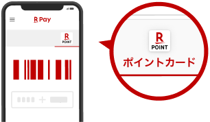 楽天ポイントカードの提示も!